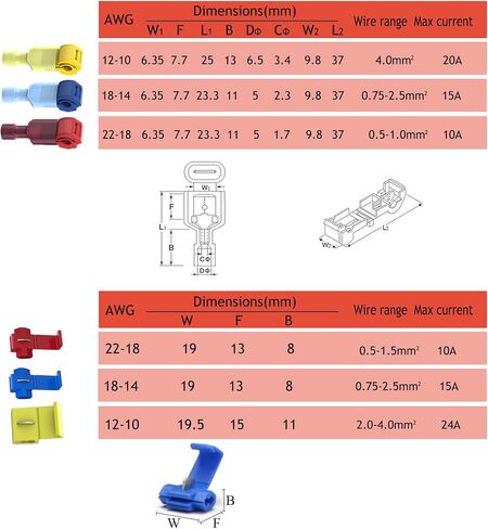 160p Wire Splice Connectors T Tap Wire Connector for Wiring Quick Connect 3 Way Wire Taps Automotive T Connectors Car Audio conectores de Cables eléctricos in Saudi Arabia