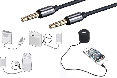 BRENDAZ Auxiliary AUX 3.5mm TRRS Audio & Microphone Cable, Universal 4-Conductor Stereo Cord for Smartphone, Headphone, Microphone, PC, Car Stereo to Connect 3.5mm Enabled Devices (3-Feet) in Saudi Arabia