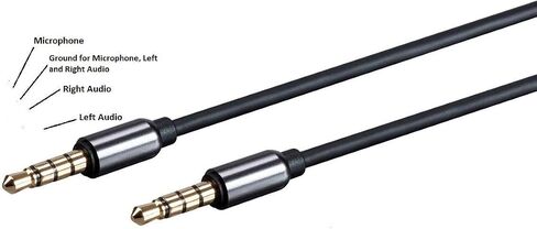 BRENDAZ Auxiliary AUX 3.5mm TRRS Audio & Microphone Cable, Universal 4-Conductor Stereo Cord for Smartphone, Headphone, Microphone, PC, Car Stereo to Connect 3.5mm Enabled Devices (3-Feet) in Saudi Arabia