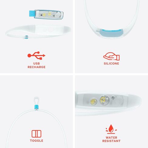 KNOG Quokka Run 150 LED Headlamp for Running - Lightweight, USB Rechargeable, 20m Beam, Red Halo Effect - Water-Resistant Running Headlamp with Comfort Fit & Anti-Odor Strap in Saudi Arabia