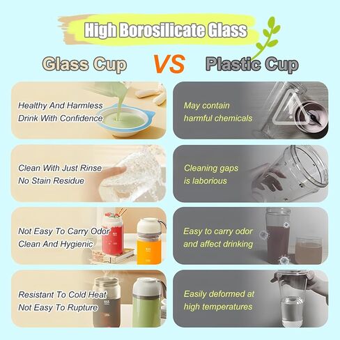 4 In 1 Portable Blender, Personal Size Blender for Shakes and Grind Coffee with 4 Ultra Sharp Blades, 10Oz Powerful Juicer, Mini Blender Cup for Office, Gym, Kitchen in Saudi Arabia