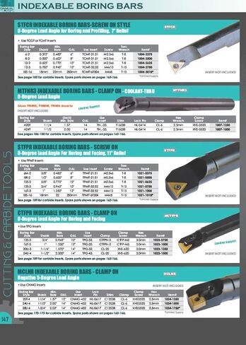 HHIP 1026-1000 MVUNR 16T-3 دبوس قفل شريط مملة قابل للفهرسة # Nl-0410 in Saudi Arabia
