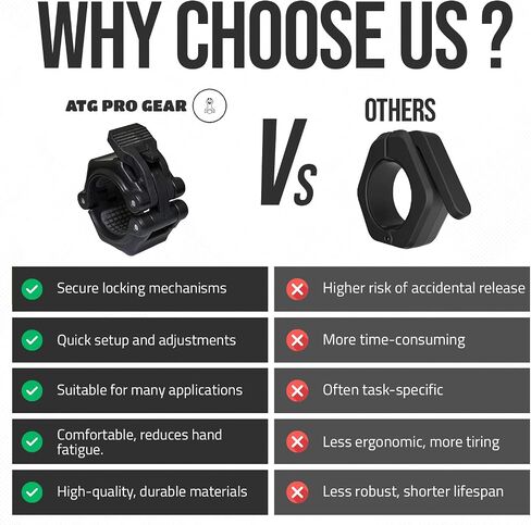 زوج من مشابك الحديد المضادة للانزلاق Atg Pro Gear - وحدتان من مشابك الوزن، زوج مضاد للانزلاق من مشابك الحديد الأولمبية، أطواق الحديد، مشابك الحديد، مشابك الوزن للقضبان، مشابك الصالة الرياضية، مشابك الوزن in Saudi Arabia