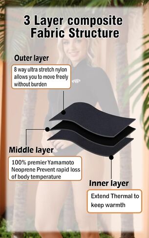 Wetsuit Women 3mm Neoprene, Shorty Wet Suit for Women Cold Water Swimming Long Sleeve Diving Suits with Front Zipper UV Protection for Swimming Diving Snorkeling in Saudi Arabia