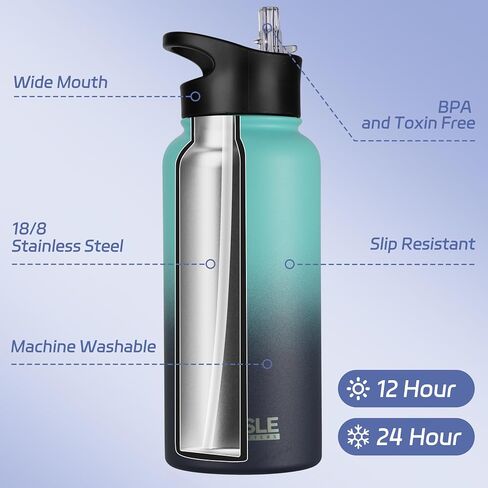 HASLE OUTFITTERS 40oz Stainless Steel Water Bottle, Vacuum Insulated Double Walled Leak Proof Sports Water Bottle with 2 Lids (Straw and Spout Lid) Thermo Mug Keep Cold and Hot(Blue,4) in Saudi Arabia