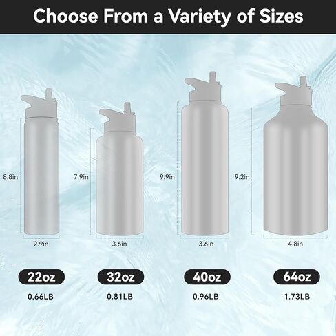 HASLE OUTFITTERS 40oz Stainless Steel Water Bottle, Vacuum Insulated Double Walled Leak Proof Sports Water Bottle with 2 Lids (Straw and Spout Lid) Thermo Mug Keep Cold and Hot(Blue,4) in Saudi Arabia