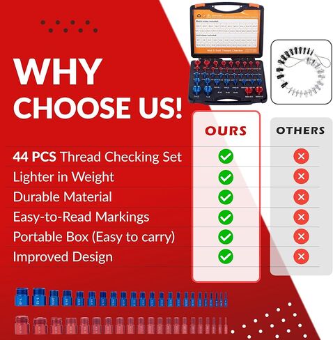 مدقق خيط الصواميل والمسمار - صندوق فحص الخيط العملي - سهل الاستخدام لمدقق الخيط القياسي والمتري - صندوق قياس معرف البراغي والصواميل المضغوط - 44 مقياسًا للذكور/الإناث in Kuwait