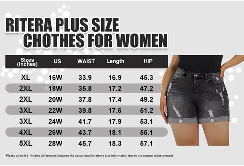 RITERA Plus Size Denim Jeans Shorts for Women Ripped Distressed Basic Pants Pocket Fold Hem High Waist Curvy Skinny 16-28 in Saudi Arabia