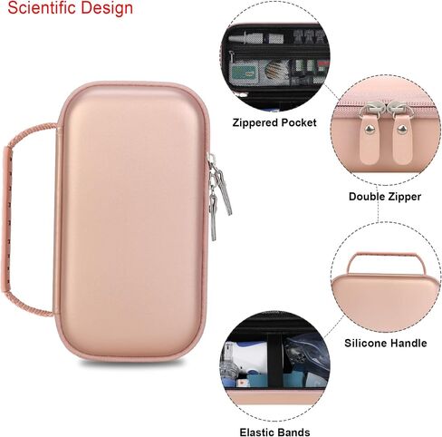 Elonbo Carrying Case for Portable Handheld Inhaler Nebulizer Machine for Adults and Kids, Asthma Inhaler Travel Case, Handheld Mesh Atomizer Machine Holder, Inhaler Spacer Bag, Purple in Saudi Arabia