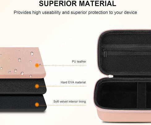 Elonbo Carrying Case for Portable Handheld Inhaler Nebulizer Machine for Adults and Kids, Asthma Inhaler Travel Case, Handheld Mesh Atomizer Machine Holder, Inhaler Spacer Bag, Purple in Saudi Arabia