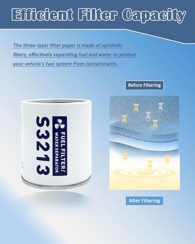 S3213 Fuel Water Separator Filter Assembly, Marine Fuel Filter Compatible with Yamaha Mercury Racor Sierra Suzuki Outboard, Replaces# S3213, 18-17928, 35-809097, 35-60494-1, 18-7932-1 in Saudi Arabia