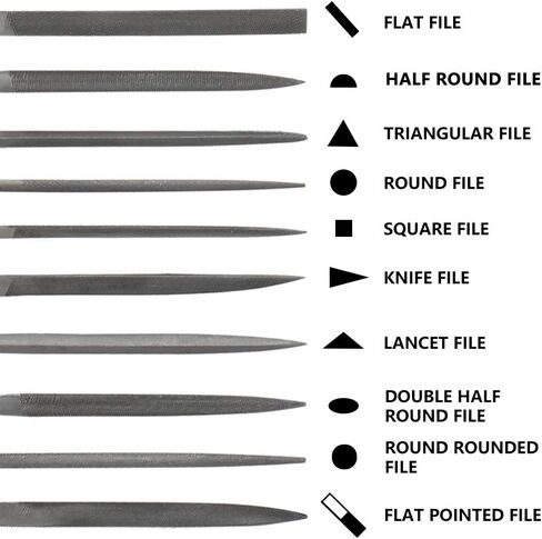 KALIM 10PCS Needle File Set High Carbon Steel File Set with Plastic Non-Slip Handle, Hand Metal Tools for Wood, Plastic, Model, Jewelry, Musical Instrument and DIY (6 Inch Total Length) in Kuwait
