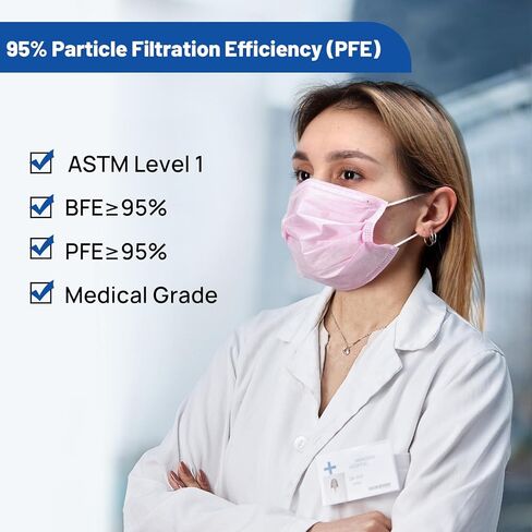 JMU 50pcs Disposable Face Masks Purple, 3-ply Protection Medical Masks, ASTM Level 1 in Kuwait