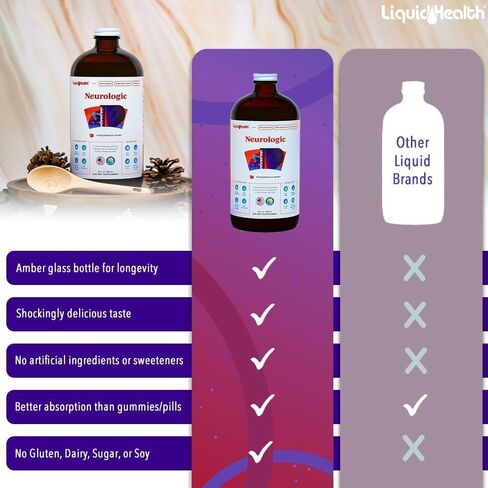 LIQUIDHEALTH 32 أونصة مكمل للتركيز العصبي السائل، منشط للوظيفة الإدراكية، مكمل للدماغ للذاكرة والتركيز، معزز للدماغ، الجنكة بيلوبا، الكولين، إل-ثيانين والفوسفاتيديل سيرين in Kuwait
