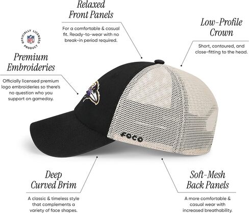 FOCO Men's NFL Team Logo Casual Mesh Trucker Hat Caps in Saudi Arabia