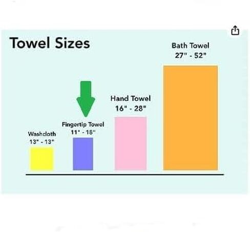 مناشف جولف من القطن التركي بنسبة 11 بوصة × 18 بوصة بنسبة 100% من Towland، حلقة تثبيت على الزوايا (رمادي فضي، 3) in Kuwait