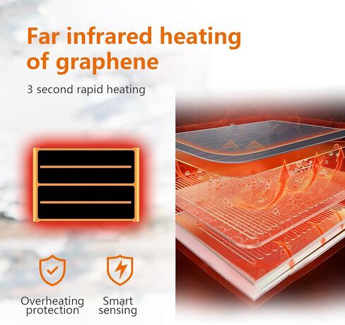 سترة Sojoy الذكية للتدفئة للرجال والنساء، سترة تسخين USB قابلة للغسل مع 7 مناطق تسخين للمشي لمسافات طويلة والصيد وصيد الأسماك، مقاس XL (البطارية غير متضمنة) in Kuwait