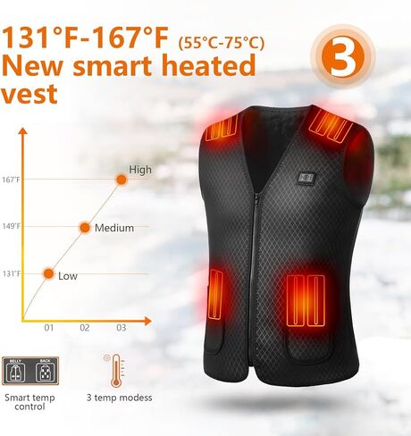 سترة Sojoy الذكية للتدفئة للرجال والنساء، سترة تسخين USB قابلة للغسل مع 7 مناطق تسخين للمشي لمسافات طويلة والصيد وصيد الأسماك، مقاس XL (البطارية غير متضمنة) in Kuwait