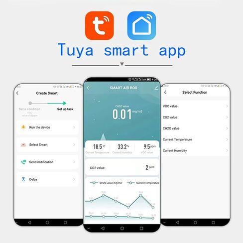 مراقب جودة الهواء الذكي: جهاز قياس جودة الهواء الداخلي واي فاي يكتشف CH2O، ثاني أكسيد الكربون، المركبات العضوية المتطايرة، درجة الحرارة والرطوبة، التحكم في التطبيق، جهاز مراقبة الرطوبة بمقياس الحرارة لأتمتة المنزل الذكي in Kuwait
