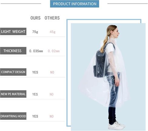 Disposable Rain Ponchos for Kids 6 Pack/Adults 10 and 6 Pack/Ponchos Family 6 Pack Extra Thicker Emergency Ponchos in Saudi Arabia