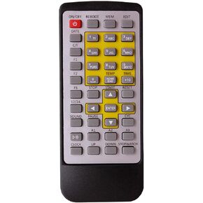 Gym timer romote control
