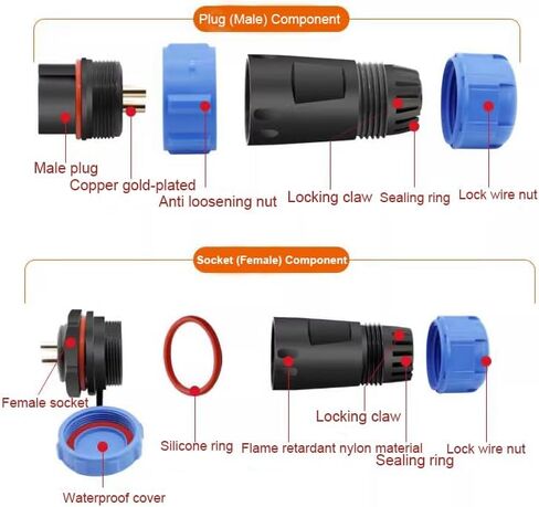 2 Pcs Waterproof Connector Aviation Plug Male and Female Electrical Cable Power Connector for Fast Power Supply Reconnection 30A Wire Connector(3 Pin) in Saudi Arabia