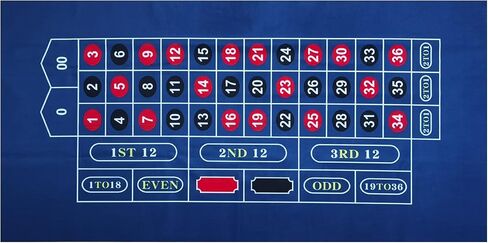 BALIKEN Tabletop Casino Felt 36"x72" for Craps Casino Table Top Felt Layout Mat in Saudi Arabia