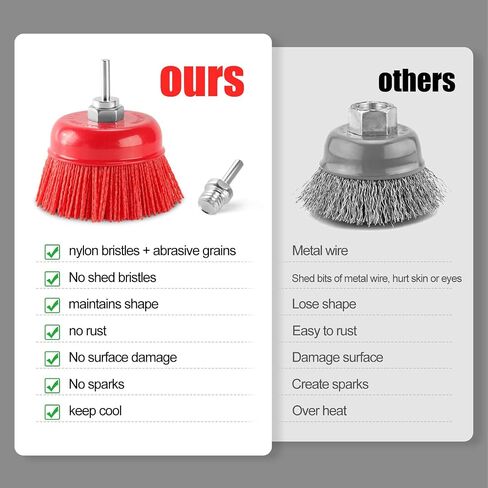 POLIWELL 4 Inch Nylon Filament Brush 2 Pack, 4" Abrasive Bristle Cup Brush Set 5/8"-11 Thread, 1/4" Arbor Max 8500 RPM for Variable Speed Angle Grinder, Polisher and Drill, Prep Surfaces for Bed Liner in Saudi Arabia