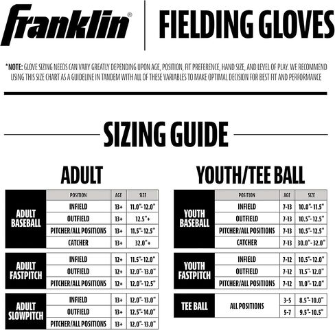 قفازات Franklin Sports Fastpitch Pro Series للكرة اللينة - رمي اليد اليمنى أو اليسرى - مقاسات البالغين والشباب - مقاس 11 بوصة، 11.5 بوصة، 12 بوصة، 12.5 بوصة و13 بوصة in Kuwait