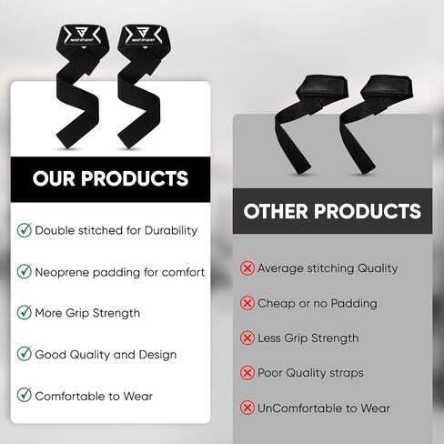 Weight Lifting Straps,Powerlifting Deadlifting, Anti Slip 60CM Hand Bar Grip, 5MM Neoprene Wrist Support, Heavy Duty Weightlifting Bodybuilding Workout in Saudi Arabia