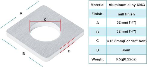 50 قطعة من eoere 1-1/4 بوصة (32 مم) غسالة مربعة الشكل من الألومنيوم لألواح الألومنيوم لتثبيت الألواح الشمسية، السُمك 1/8 بوصة (3 مم)، قطر الفتحة: 15.8 مم، ضع مسمار 1/2 بوصة in Kuwait