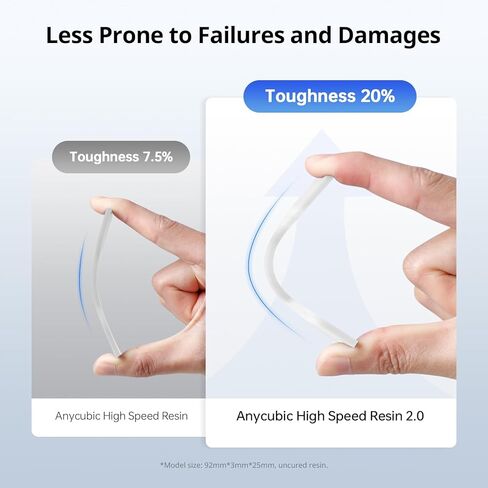 ANYCUBIC High Speed 3D Printer Resin 2.0, Print Up to 3X Faster, Special for Anycubic Photon Mono M5s/M7 Series, Particularly Apply for Large-Size 3D Printing Models, Low Odor (Clear, 1kg) in Kuwait