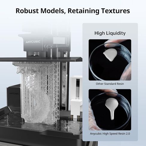 ANYCUBIC High Speed 3D Printer Resin 2.0, Print Up to 3X Faster, Special for Anycubic Photon Mono M5s/M7 Series, Particularly Apply for Large-Size 3D Printing Models, Low Odor (Clear, 1kg) in Kuwait
