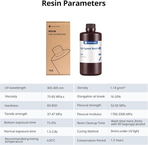 ANYCUBIC High Speed 3D Printer Resin 2.0, Print Up to 3X Faster, Special for Anycubic Photon Mono M5s/M7 Series, Particularly Apply for Large-Size 3D Printing Models, Low Odor (Clear, 1kg) in Kuwait