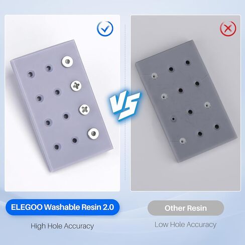 ELEGOO راتنج قابل للغسل بالماء 2.0، راتنج طابعة ثلاثية الأبعاد مع لزوجة منخفضة ودقة عالية، راتنج بوليمر ضوئي سريع المعالجة بالأشعة فوق البنفسجية 405 نانومتر، راتنج ثلاثي الأبعاد لطباعة LCD/DLP ثلاثية الأبعاد، رمادي 1000 جرام in Saudi Arabia