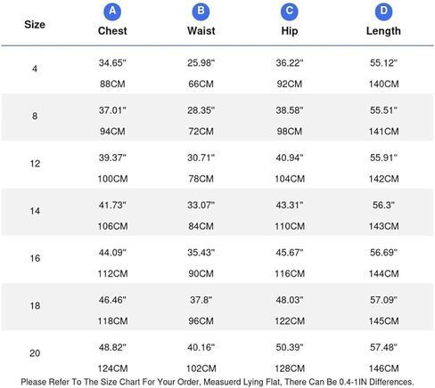 فساتين نسائية بمقاسات كبيرة فساتين رسمية وفساتين سهرة بأكمام قصيرة من الدانتيل باللون الأسود وكشكشة عالية الخصر in Kuwait