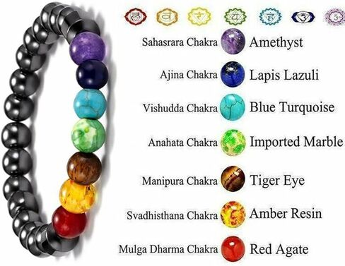 8 مم الهيماتيت سوار 7 شقرا العلاج بلورات الشفاء أساور اليوغا مطرز سوار التأمل الاسترخاء الإسورة للنساء الرجال الإغاثة المجوهرات in Kuwait