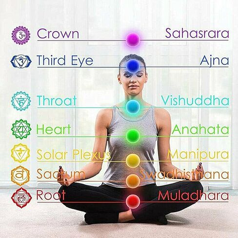 8 مم الهيماتيت سوار 7 شقرا العلاج بلورات الشفاء أساور اليوغا مطرز سوار التأمل الاسترخاء الإسورة للنساء الرجال الإغاثة المجوهرات in Kuwait