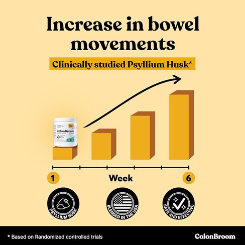 مسحوق قشر سيلليوم من كولونبروم (فواكه استوائية، 120 حصة) - تطهير القولون لتخفيف الانتفاخ وصحة الأمعاء - مشروب مسحوق ألياف مكنسة القولون - مكمل مسحوق ألياف نباتي وخالي من الغلوتين in Kuwait