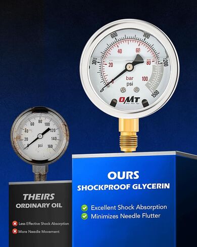 Orion Motor Tech Hydraulic Pressure Test Kit with 4 Gauges 1300 3500 5500 9000 psi, 9 Test Couplings, Quick Connector, & 3 Test Hoses, Hydraulic Gauge Kit for Excavator Construction Machinery in Saudi Arabia
