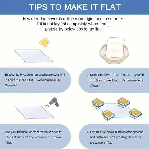AHAZIAH PVC Tablecloth 1.5 mm Thick Clear Table Protector,36x60 Inch Rectangle Table Cover, Clear Plastic Tablecloth Protector,Waterproof Table Pad for Kitchen in Saudi Arabia