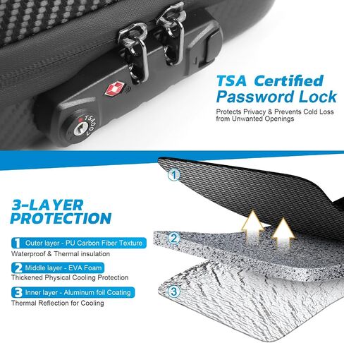 Insulin Cooler Travel Case, Insulin Pen Medication Cooling Case, Keep Traveling Diabetes Medicine Cool Organizer with Temperature, 2 Reusable Ice Packs, TSA Certified Password Lock in Saudi Arabia