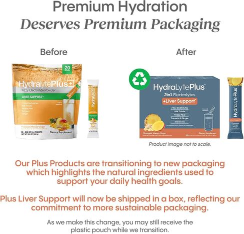 Hydralyte Liver Support + Electrolyte Mix with Milk Thistle, Turmeric, Ginger, Prickly Pear, Green Tea Extract Formulated for Rapid Rehydration (Peach Passion Ginger, 20 Packets) in Saudi Arabia