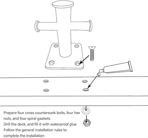مربط القارب DAUERHAFT، سهل التركيب، عمر خدمة طويل، سطح مصقول من الفولاذ المقاوم للصدأ 316، صلابة عالية مضادة للأكسدة، حاجز قارب متقاطع موثوق به للسفينة in Kuwait