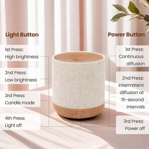 Essential Oil Diffuser 7 fl oz (200ml) with Fabric Cover and Night Lamp | Ultrasonic Aroma Diffuser | Humidifier with Lights | Room Decor | Small Humidifier for Bedroom | Housewaming Gift in Kuwait
