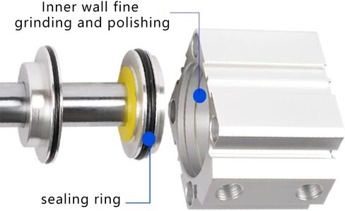 Othmro Air Cylinders SDA40x20 Sealing Thin Air Cylinder Pneumatic Air Cylinders 1.57inch Bore 0.79inch Stroke Aluminium Alloy Pneumatic Components for Pneumatic and Hydraulic Systems in Saudi Arabia