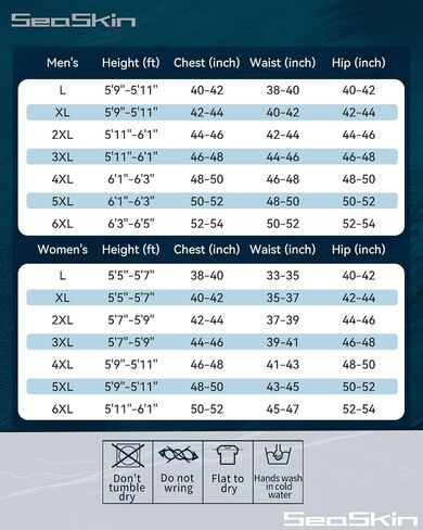Seaskin Plus Size Full Wetsuit for Mens and Womens 3mm in Saudi Arabia