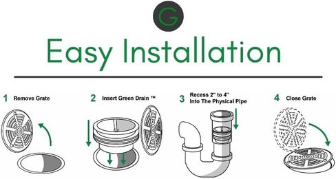 Waterless Trap Seal, 2 Inch in Saudi Arabia