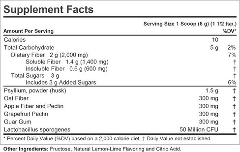 ANDREW LESSMAN Fiber Benefits Powder 60 Servings - Lemon-Lime, Gentle, Natural Soluble/Insoluble Fiber, Promotes Regularity & Cleansing. Psyllium Husk, Oat, Apple, Grapefruit, Guar Gum, Probiotics in Saudi Arabia