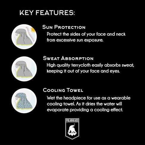 ActivShield Headpiece 3-in-1 Sweatband, Sun Shade and Cooling Towel. Perfect for Fitness and Outdoor Activities. in Saudi Arabia